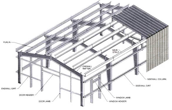 straight-wall-steel-buildings-from-the-steel-building-store